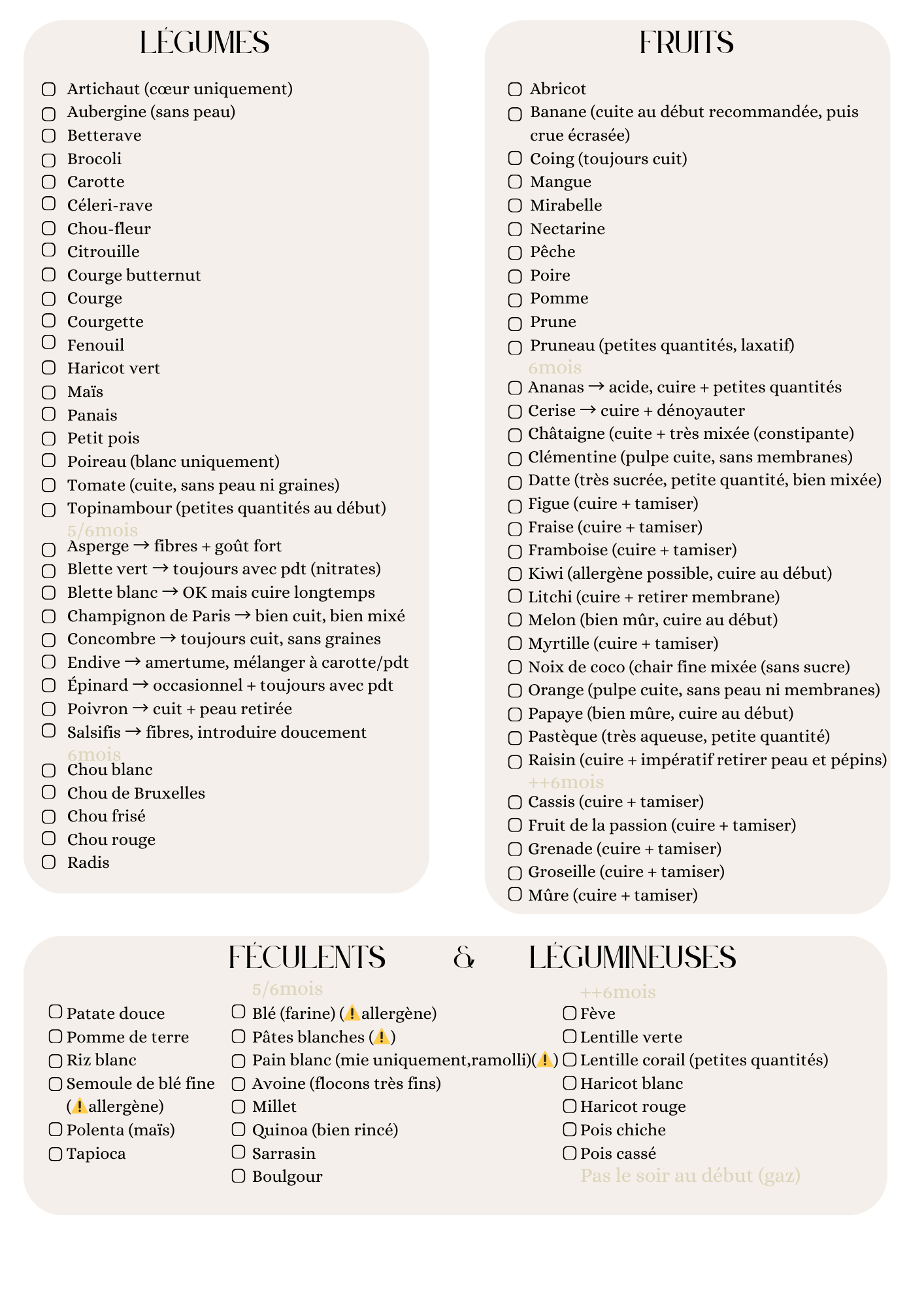 Tableau diversification