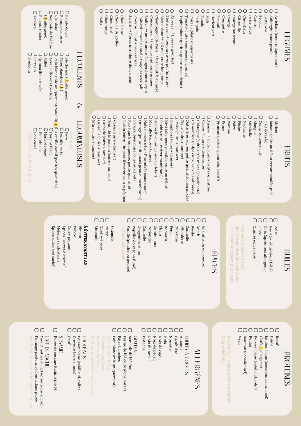 Tableau diversification