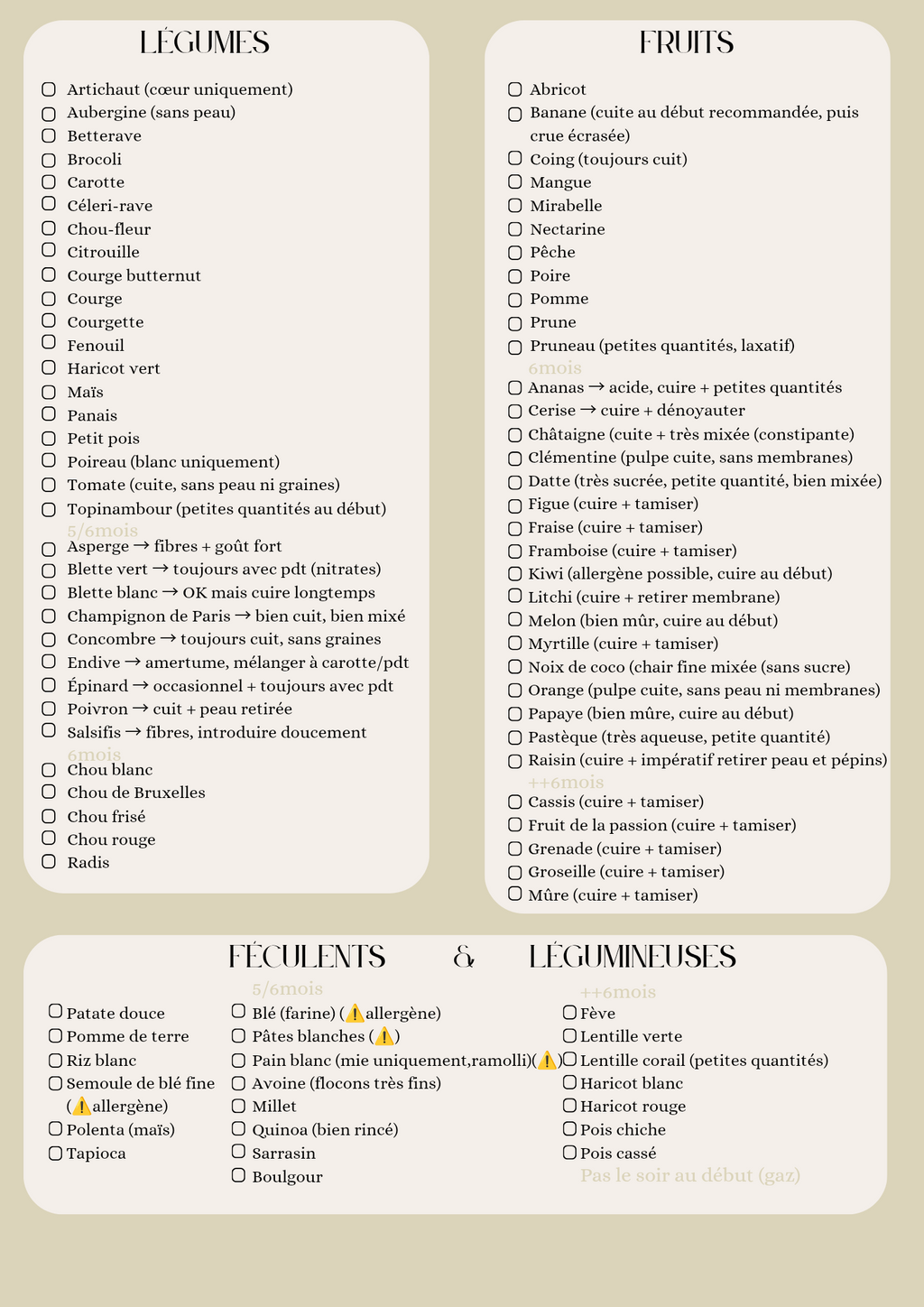 Tableau diversification