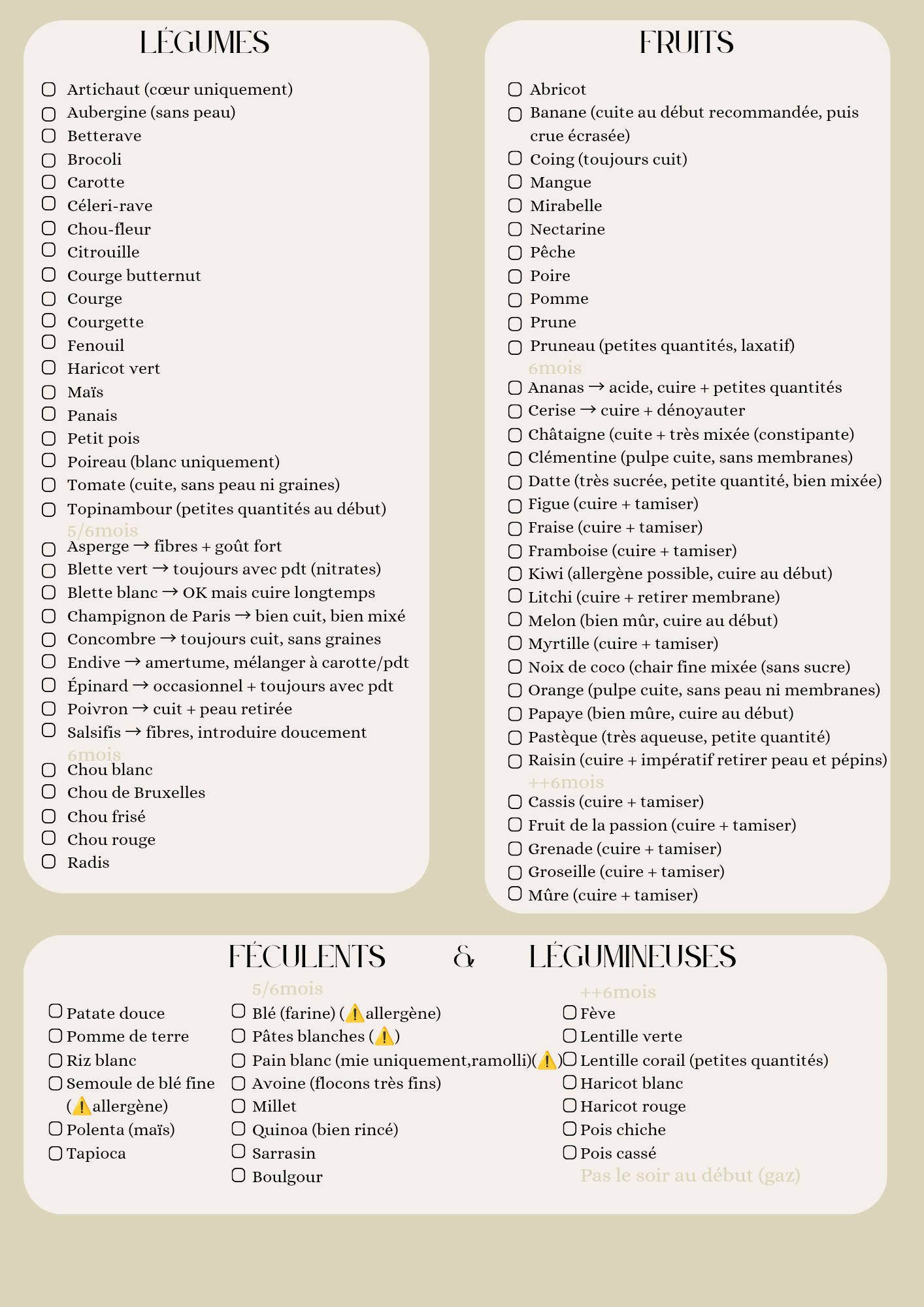 Tableau diversification