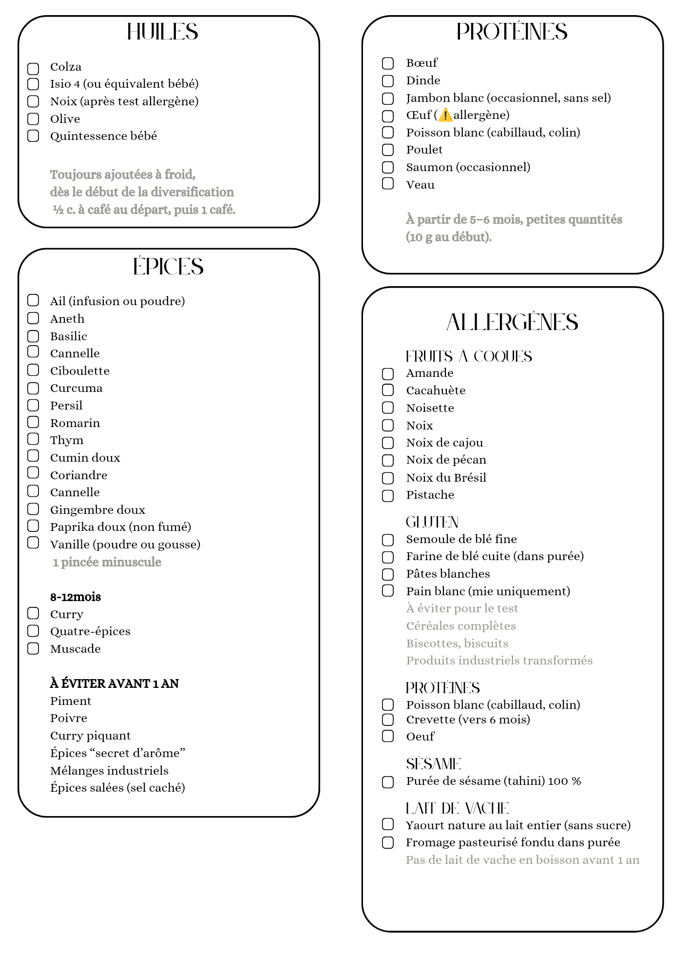 Tableau diversification